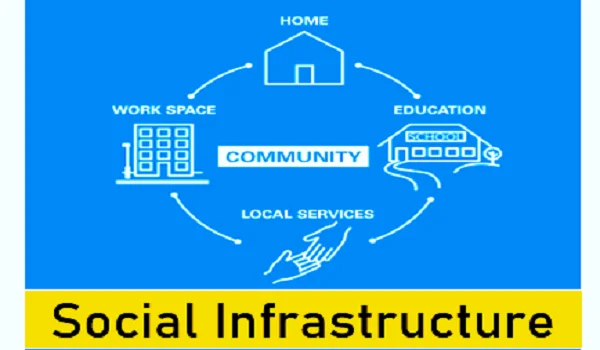Better Social Infrastructure